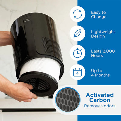 Medify Air MA-18 Home Air Purifier HEPA Activated Carbon Filters (Open Box)