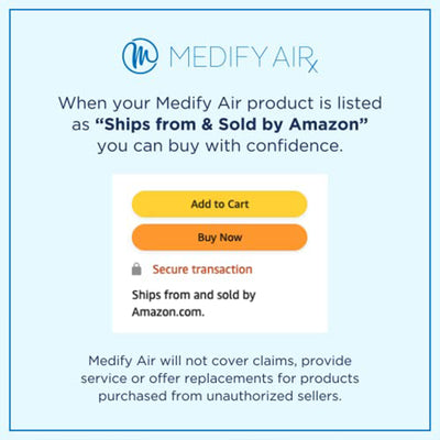 Medify Air MA-18 Home Air Purifier HEPA Activated Carbon Filters (Open Box)