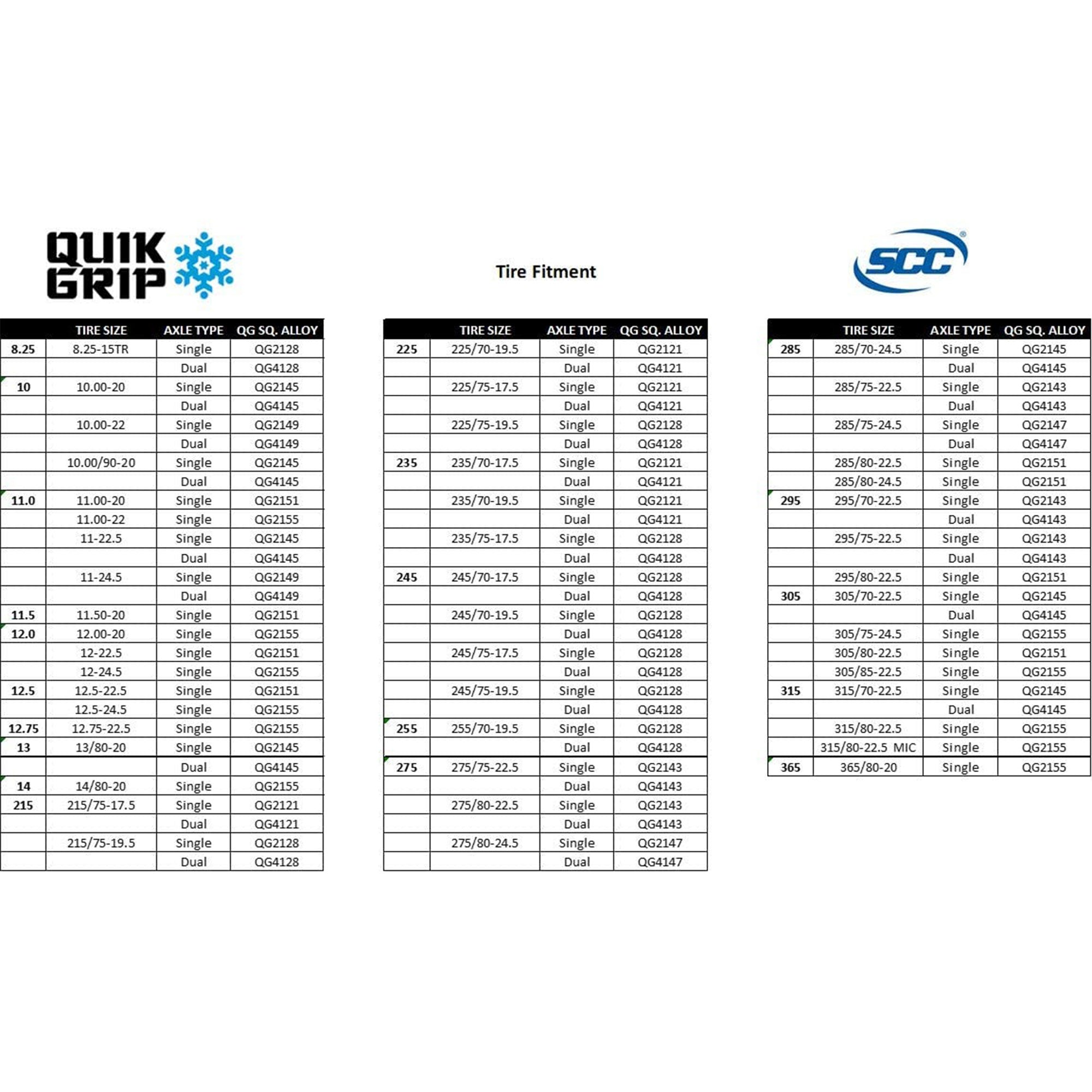 Security Chain Company Quik Grip Square Rod Light Truck Tire Chain, Pair (Used) - VMInnovations