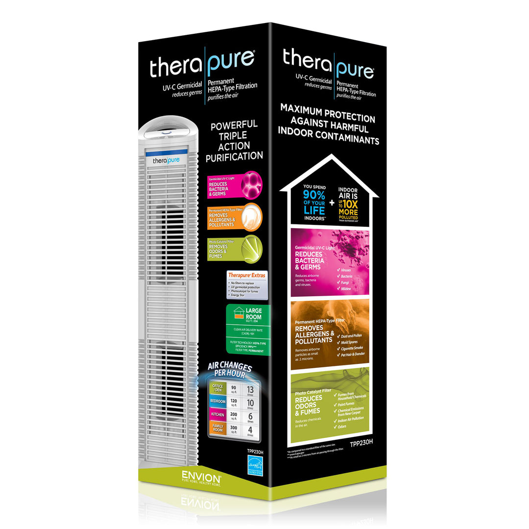 ENVION Medium and Large Room HEPA Air Purifier w/Light Technology (For Parts) - VMInnovations