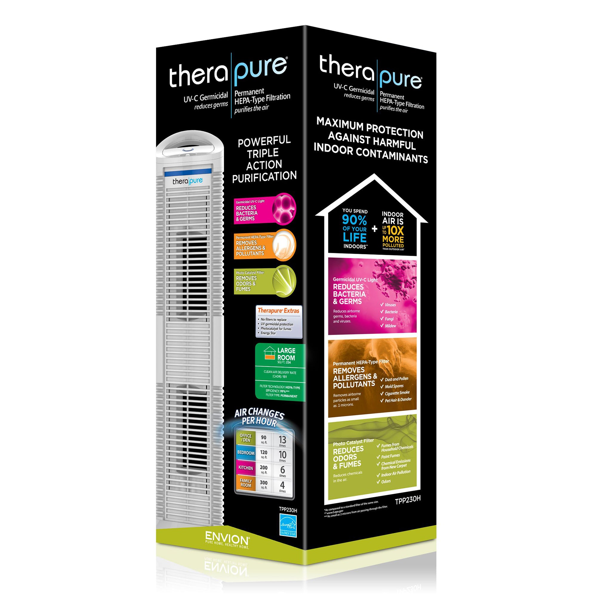ENVION Medium and Large Room HEPA Air Purifier w/Light Technology (For Parts) - VMInnovations