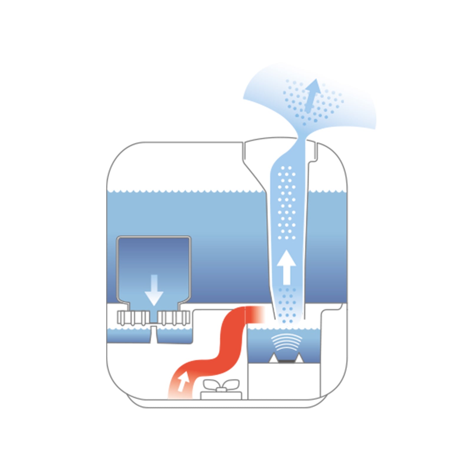 BONECO Quiet Ultrasonic Variable Mist Humidifier with Shutoff (Open Box) - VMInnovations