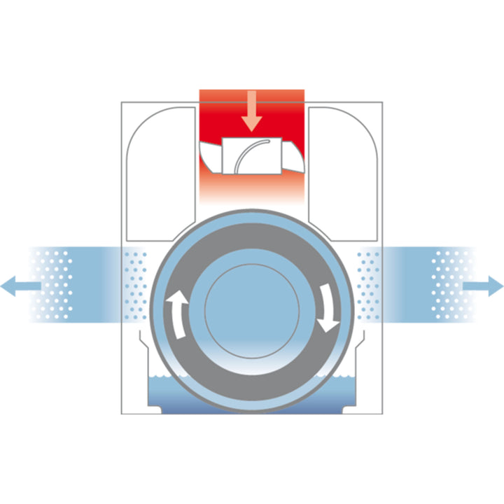 BONECO 2 In 1 Whisper Quiet Humidifier Air Washer w/ Auto Shut Off (For Parts)