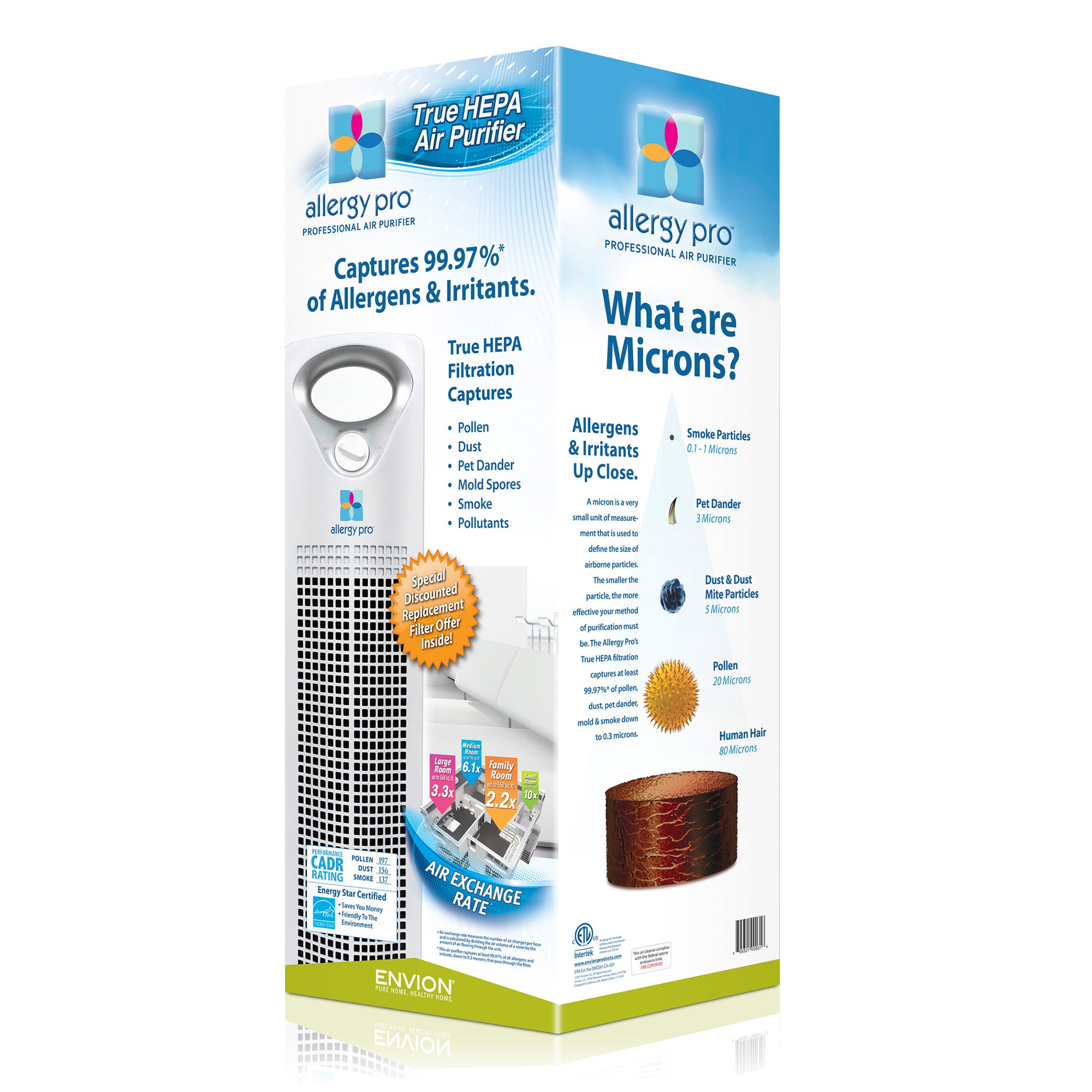 ENVION Allergy Pro Room HEPA Air Purifier Tower  3w/ Speeds (Open Box) - VMInnovations