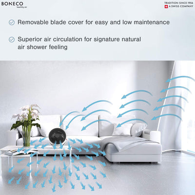 Boneco F100 Compact Desktop Air Shower Fan with 3 Speed Levels & Touch Controls
