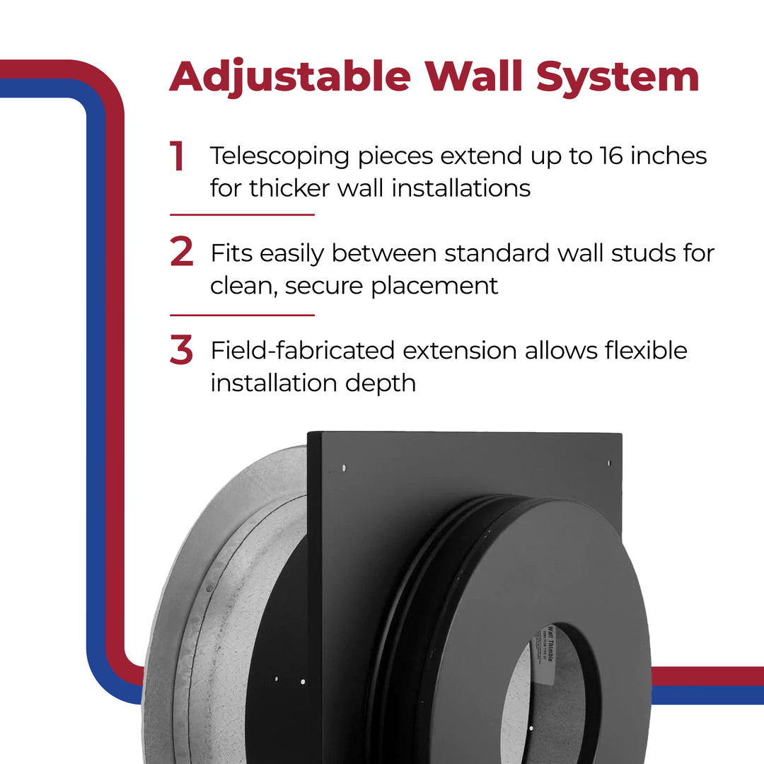 DuraVent Galvanized Steel Wall Thimble for Chimney Pipe, 6", Black (Open Box) - VMInnovations