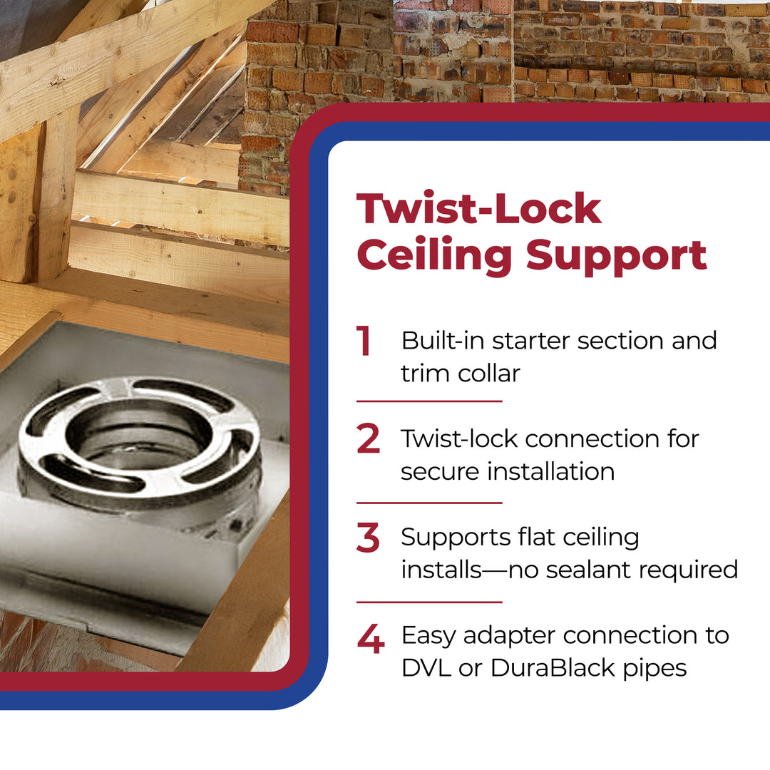 DuraVent Simpson 6DP-FCS Triple Wall Flat Ceiling Support Box for Wood Stoves
