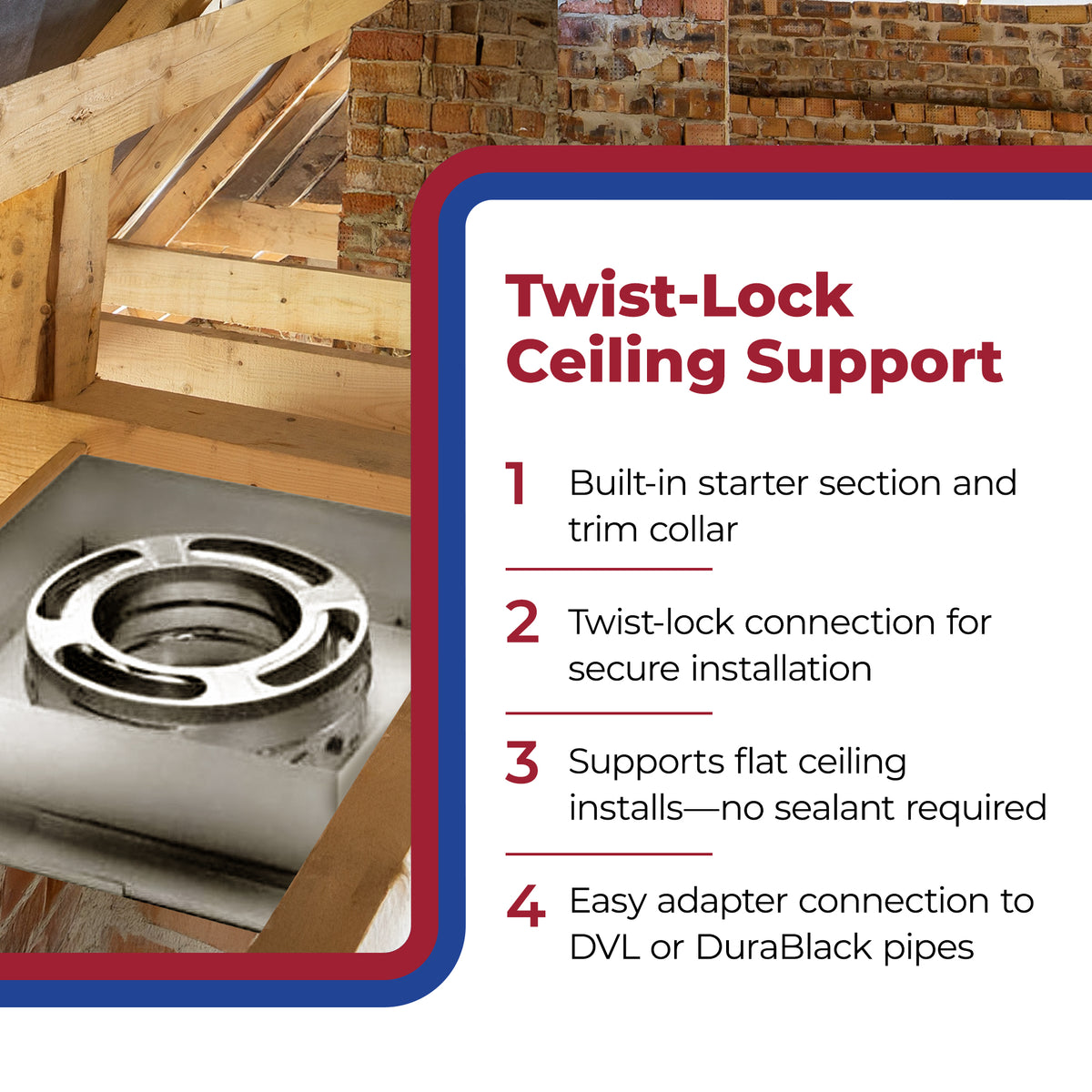 Simpson DuraVent Triple Wall Flat Ceiling Support Box for Wood Stoves(Open Box)