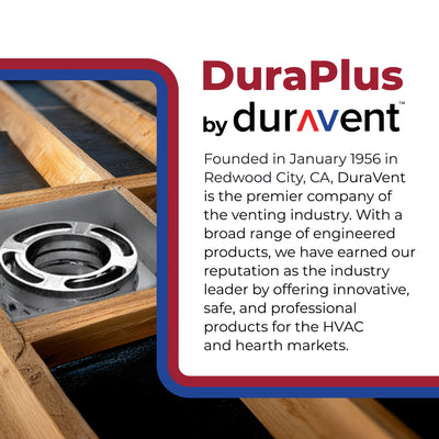 Simpson DuraVent Triple Wall Flat Ceiling Support Box for Wood Stoves(Open Box) - VMInnovations