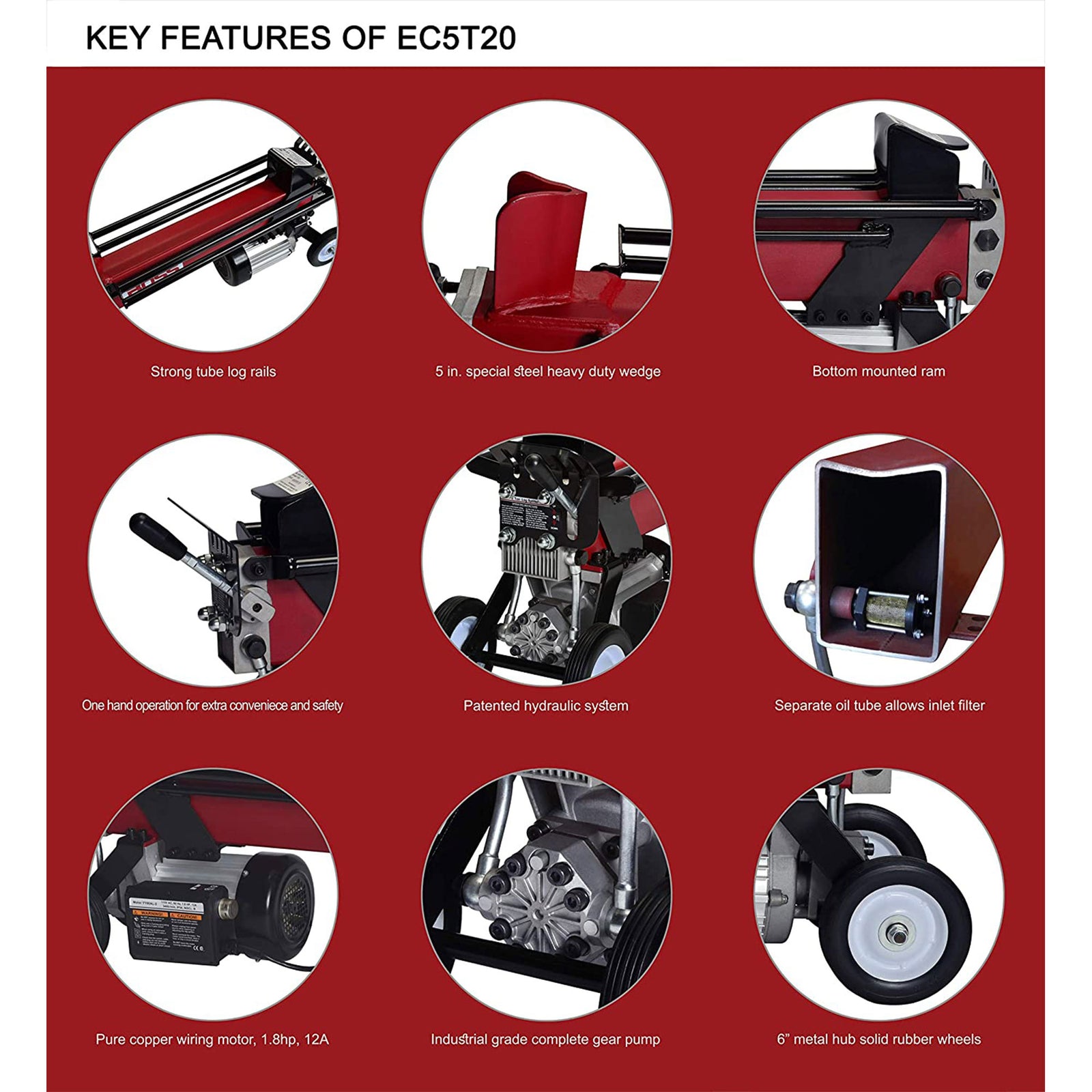 Boss Industrial 5 Ton Lightweight Portable Hydraulic Electric Home Log Splitter - VMInnovations