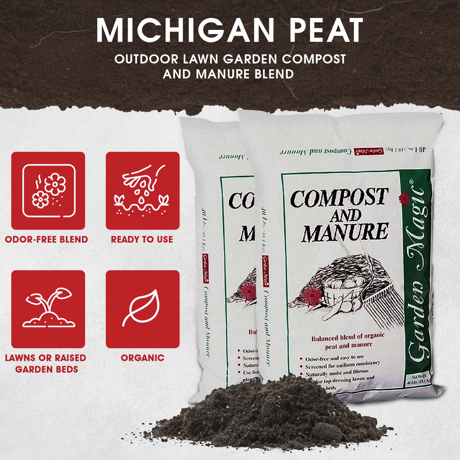 Michigan Peat 5240 Lawn Garden Compost and Manure Blend, 40 Pound Bag (2 Pack) - VMInnovations