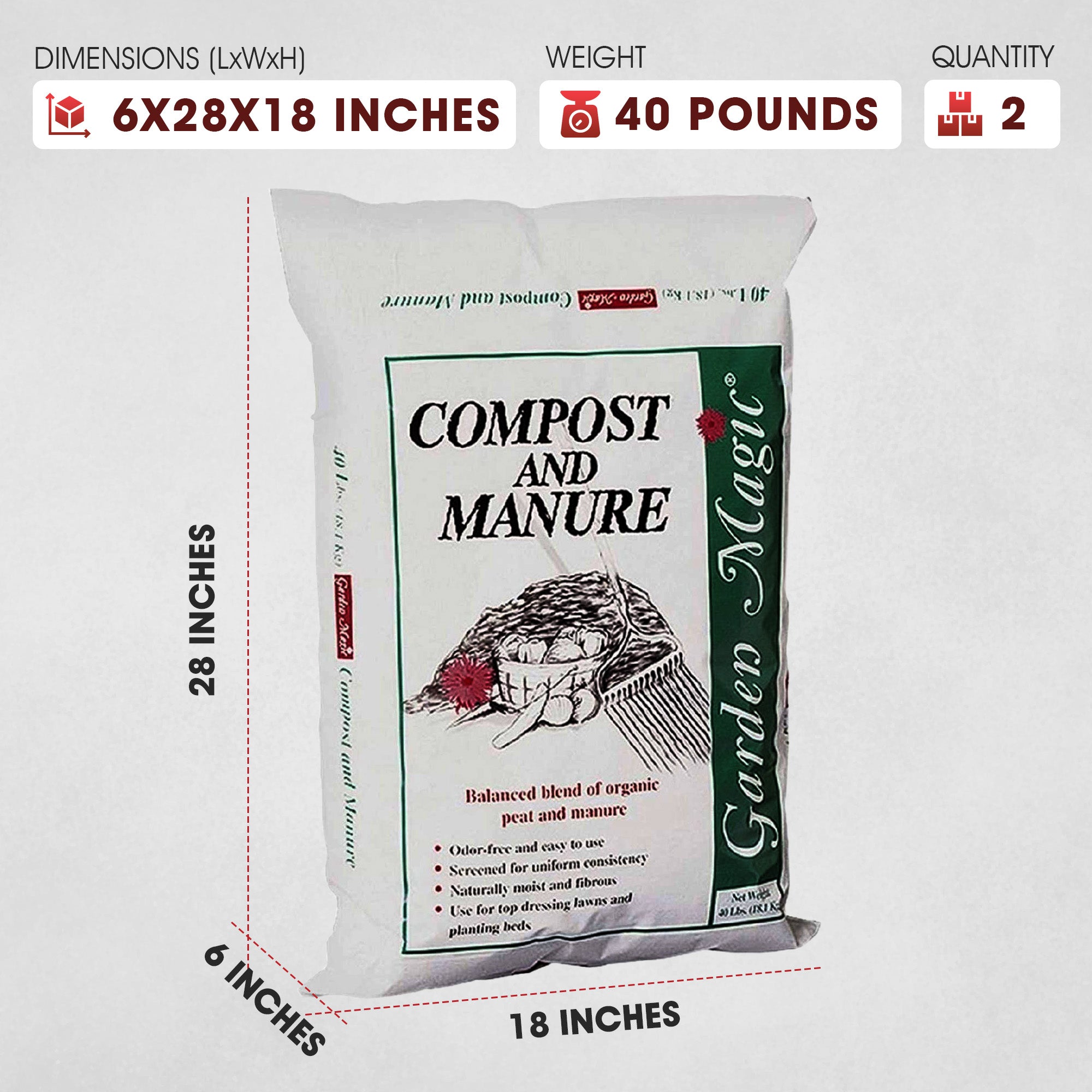 Michigan Peat 5240 Lawn Garden Compost and Manure Blend, 40 Pound Bag (2 Pack) - VMInnovations
