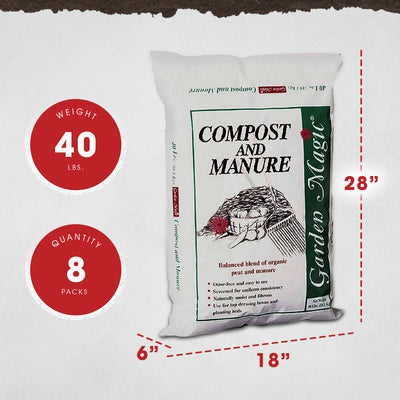 Michigan Peat 5240 Lawn Garden Compost and Manure Blend, 40 Pound Bag (8 Pack)