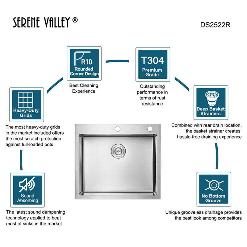 Serene Valley Stainless Steel Dual Mount Kitchen Sink w/Rear Drain & Grids(Used)