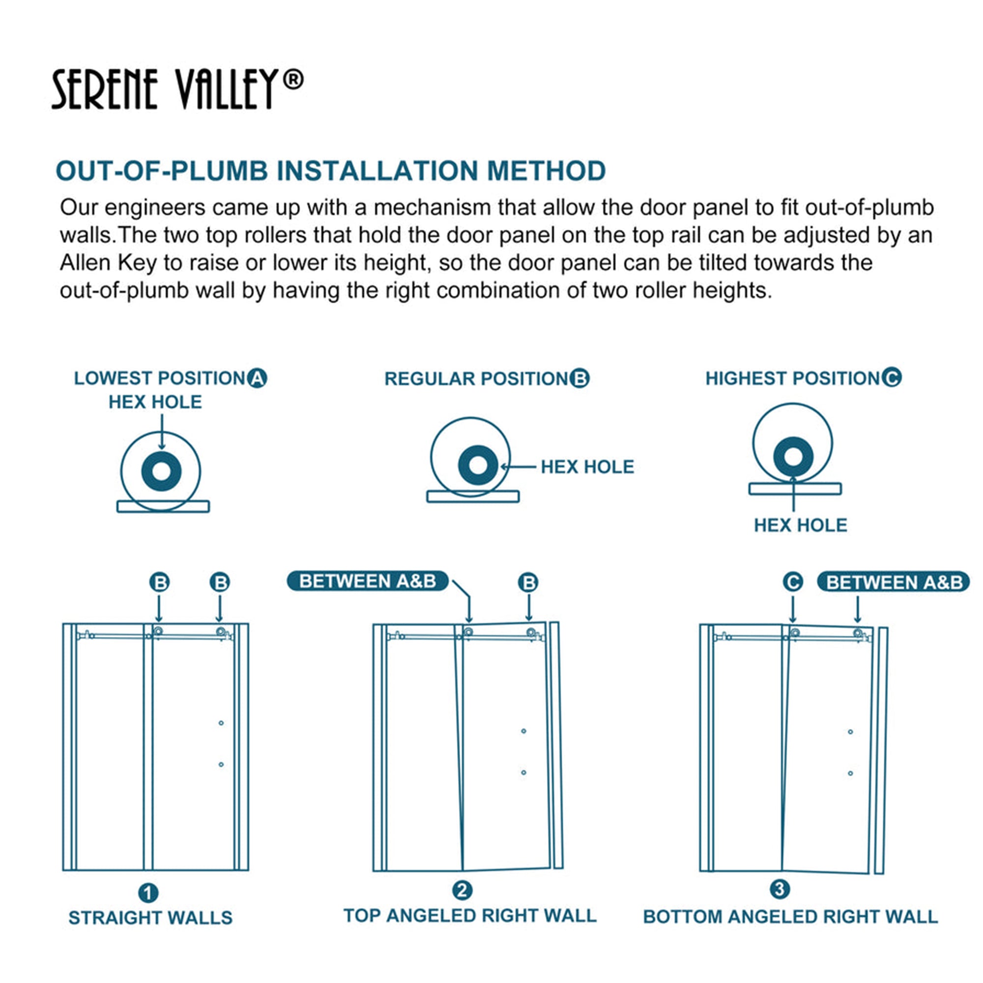 Serene Valley 72 x 76 Inch Big Roller Frameless Sliding Shower Door, (Open Box)