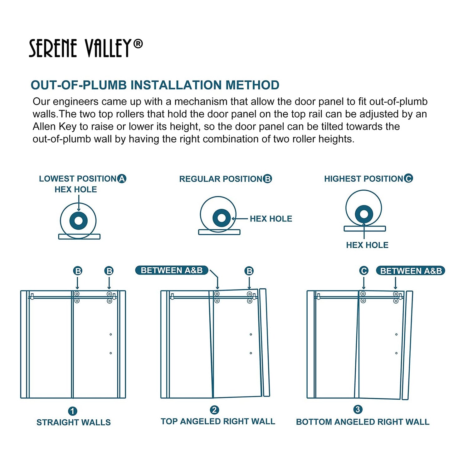 Serene Valley 72 x 74 Inch Big Roller Frameless Sliding Shower Door, Matte Black
