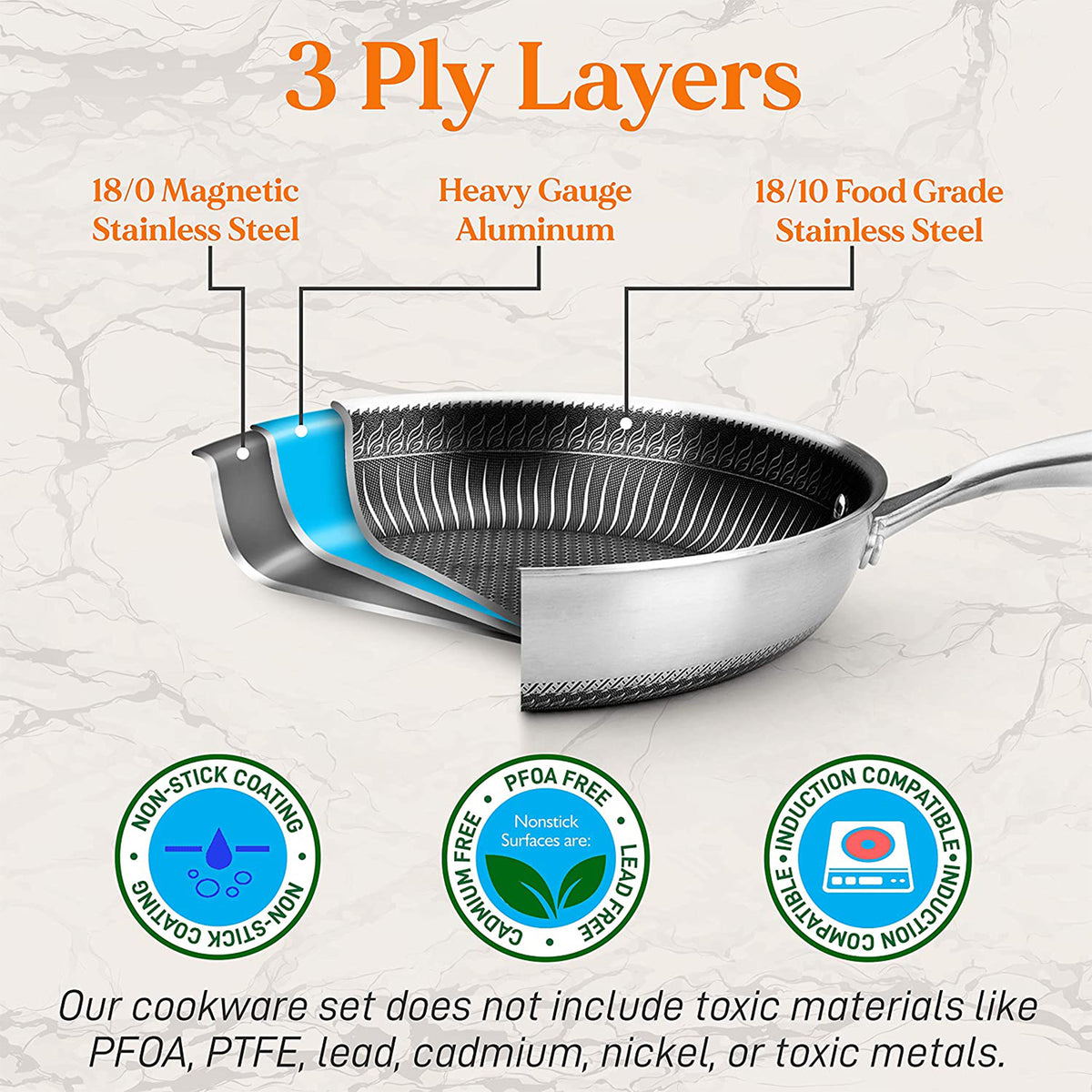 NutriChef 8in Nonstick Tri Ply Stainless Steel Pan & 8 Piece Nonstick Pan Set
