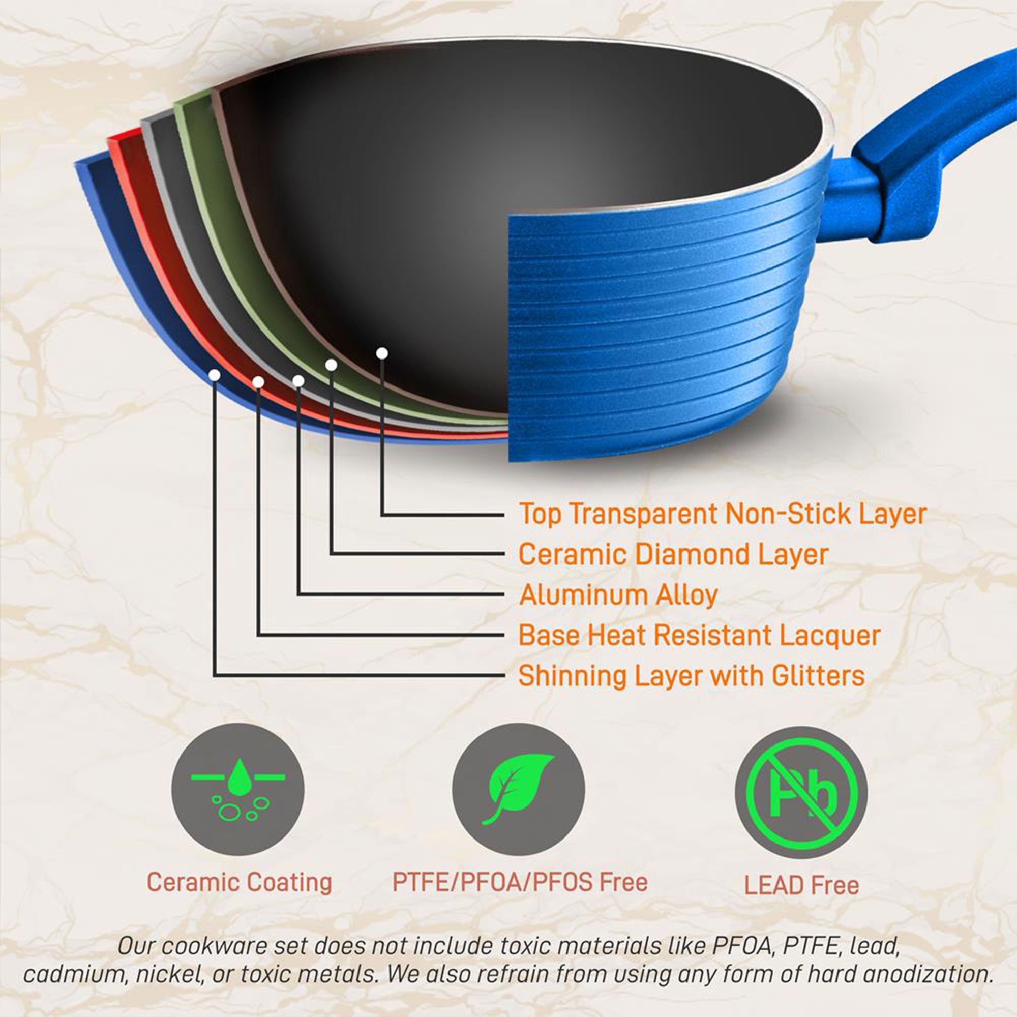 NutriChef Ridge Line Nonstick Cookware Pots  Pan, 12Pc Set, Blue (Open Box) - VMInnovations