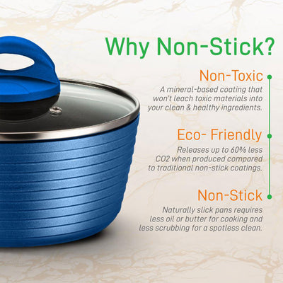 NutriChef Ridge Line Nonstick Cookware Pots  Pan, 12Pc Set, Blue (Open Box) - VMInnovations
