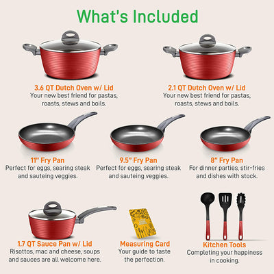 NutriChef Ridge Line Nonstick Cookware Pots and Pan, 12 Piece Set (For Parts)