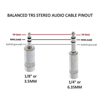 Custom Cable Connection 100 Foot 3.5MM to 0.25" TRS Stereo Audio Balanced Cable
