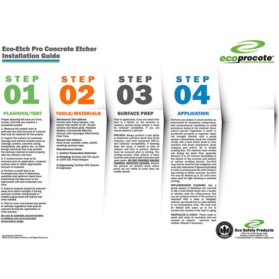 EcoProCote Acri Soy Wood Floor & Concrete Sealer & Eco-Etch Pro Etcher & Cleaner - VMInnovations