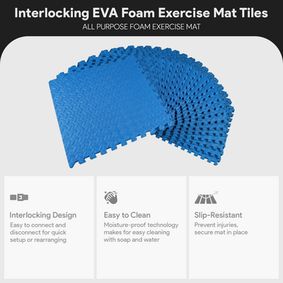 BalanceFrom Fitness 96 Sq Ft Interlocking EVA Foam Exercise Mat Tiles, Blue - VMInnovations
