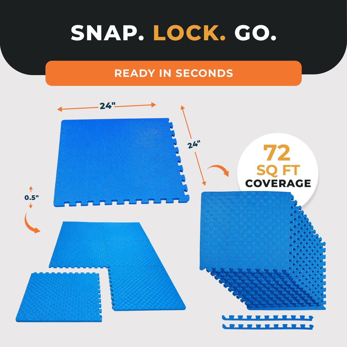 BalanceFrom Fitness 72 Sq Ft Interlocking EVA Foam Exercise Mat Tiles, Blue - VMInnovations