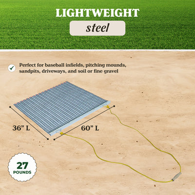 Yard Tuff ATV/UTV 3 x 5 Foot Zinc & Steel Field Leveling Drag Mat (Open Box)