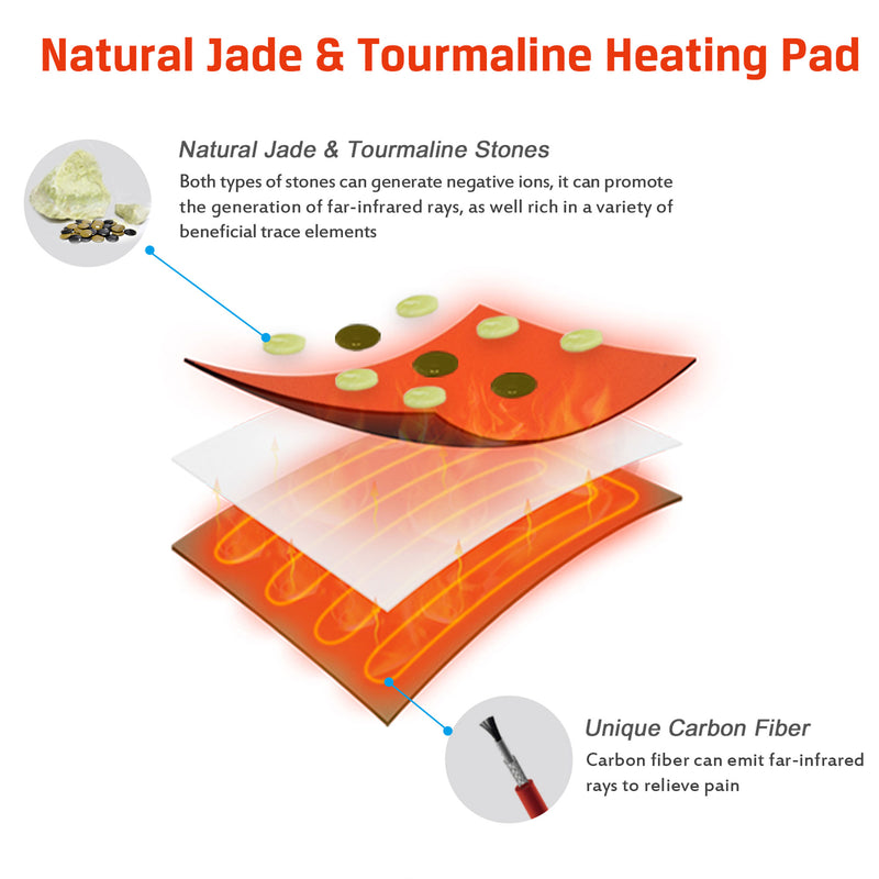 UTK Neck and Shoulder Jade and Tourmaline Heating Pad Wrap w/Controller & Pouch