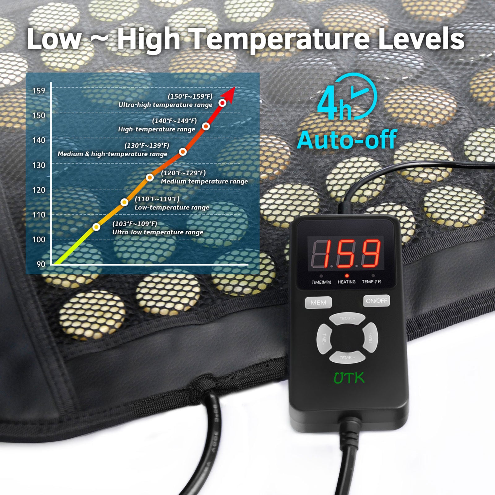 23.5 x 16 In Tourmaline Stone Infrared Pain Relief Heating Mat (Used) - VMInnovations