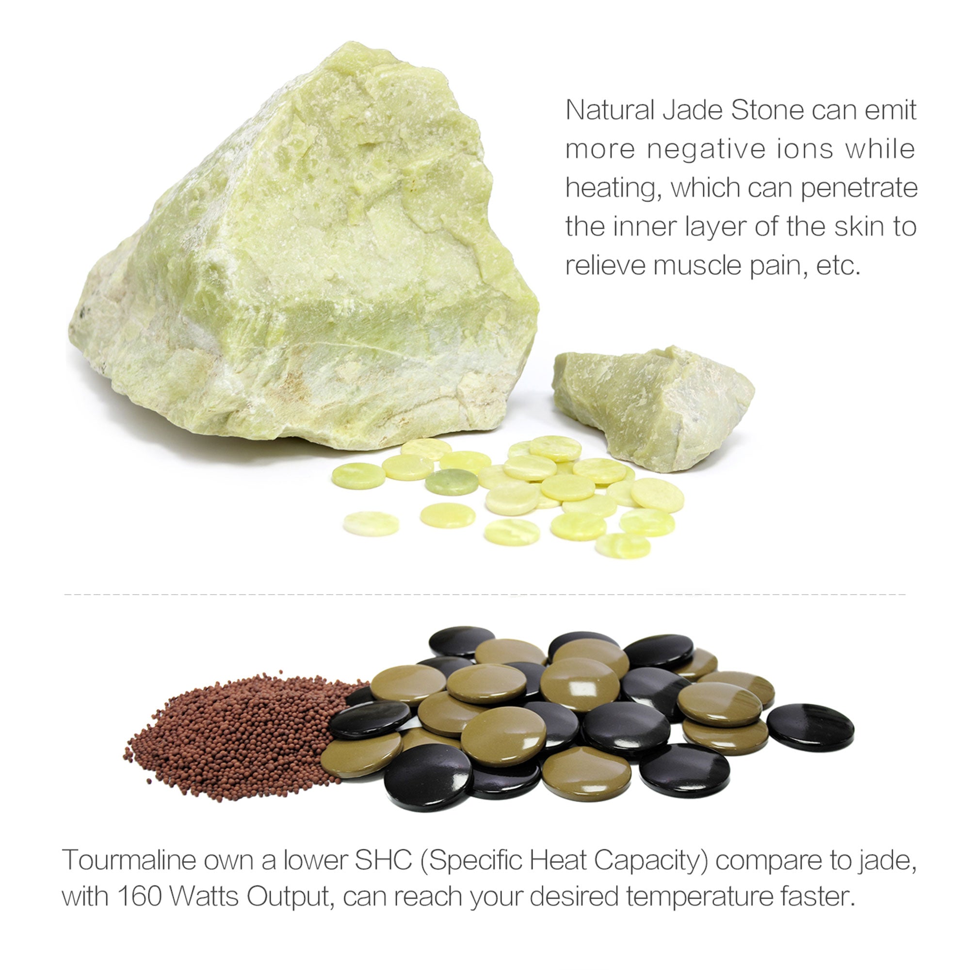23.5 x 16 In Tourmaline Stone Infrared Pain Relief Heating Mat (Used) - VMInnovations