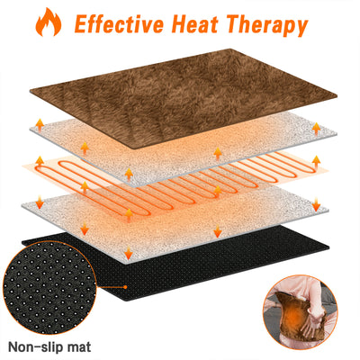 Nalax Ft Warmer Electric Heating Pad w/6 Settings and 2 Hour Auto Shutoff (Used) - VMInnovations