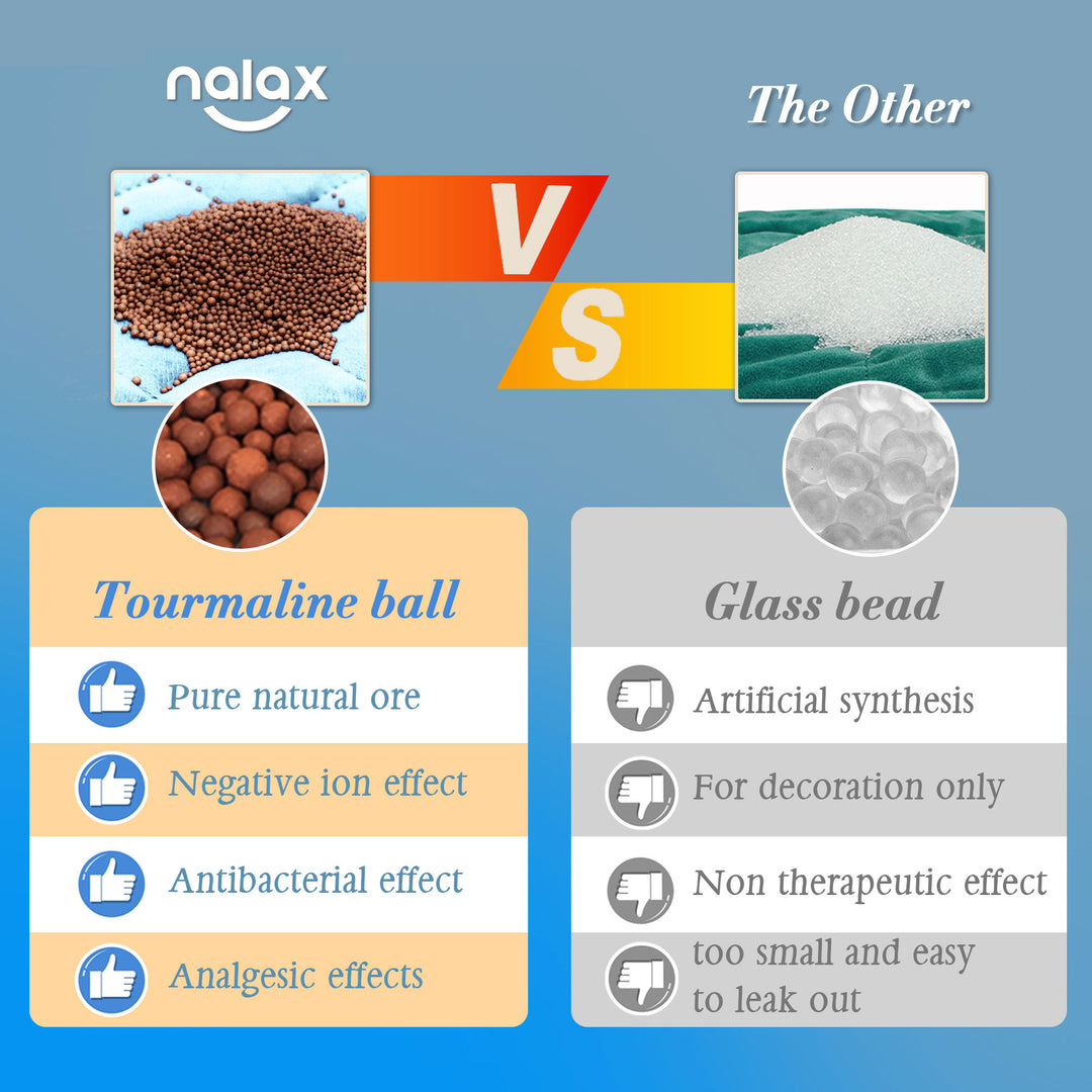 nalax Electric Microfiber Blanket w/Tourmaline Beads & Jade Stones, XL (Used) - VMInnovations