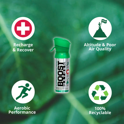 Boost Oxygen Pocket Size 3 Liter Respiratory Support Canister, Natural (12 Pack) - VMInnovations
