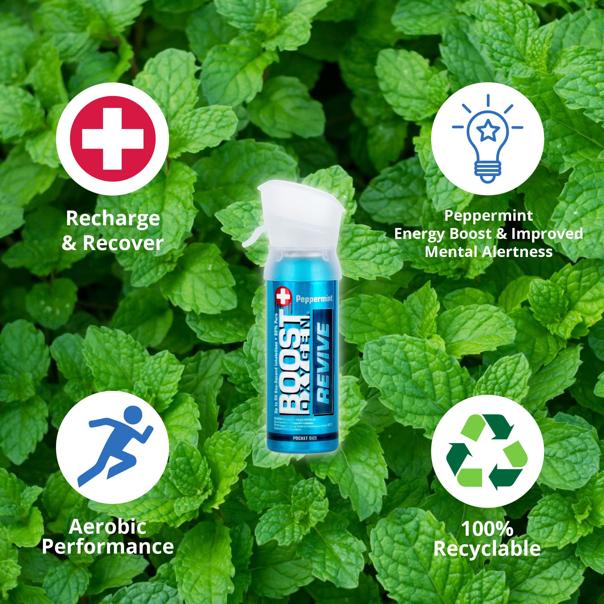Boost Oxygen Pocket Size 3L Respiratory Support Canister, Peppermint (8 Pack) - VMInnovations