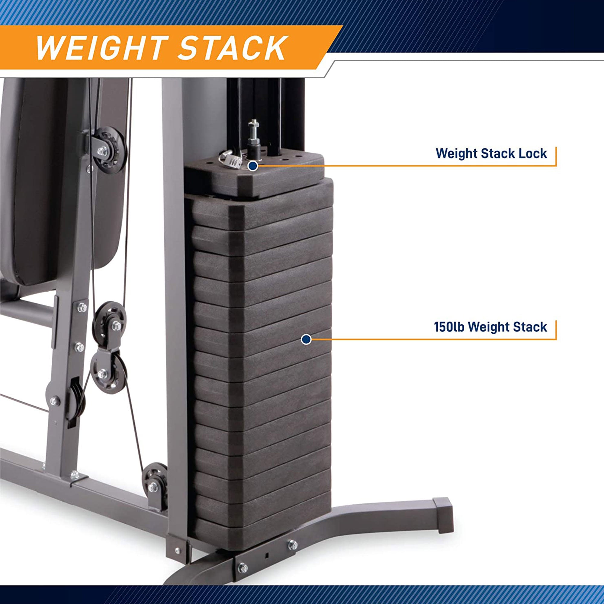 Marcy Stack Multifunctional Home Gym Full Body Workout Station, White (Open Box) - VMInnovations