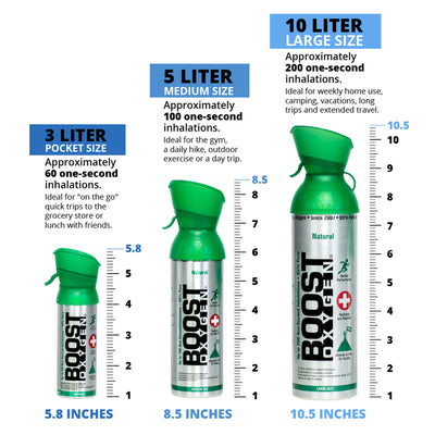 Boost Oxygen 3, 5, & 10L Canned Supplemental Oxygen Bottle w/Mouthpiece, Natural