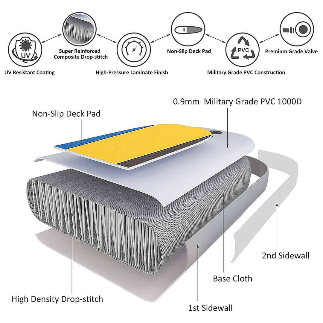 Ancheer 10 Ft Inflatable Paddle Board w/Accessories & Bag, Yellow (Open Box)