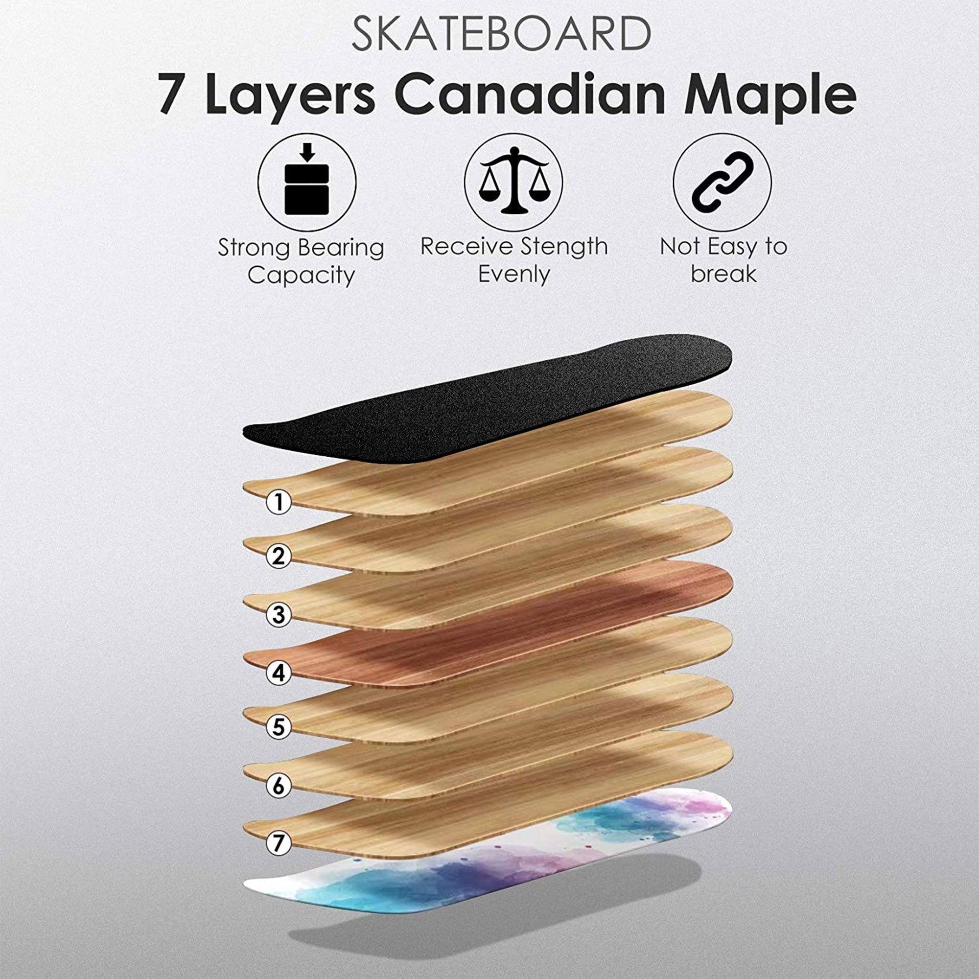 Hikole Complete Pro Canadian Maple Wood 31 Inch Double Kick Skateboard, Letter