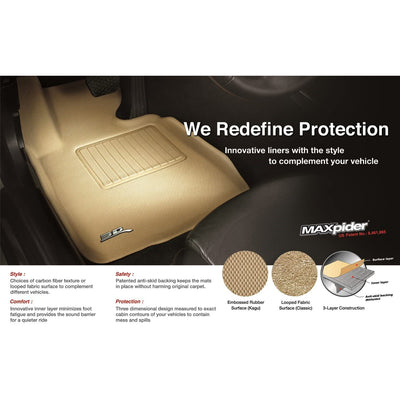 3D MAXpider Kagu Series Second Row Mat, 12-19 Tesla Model S, Black (Open Box)
