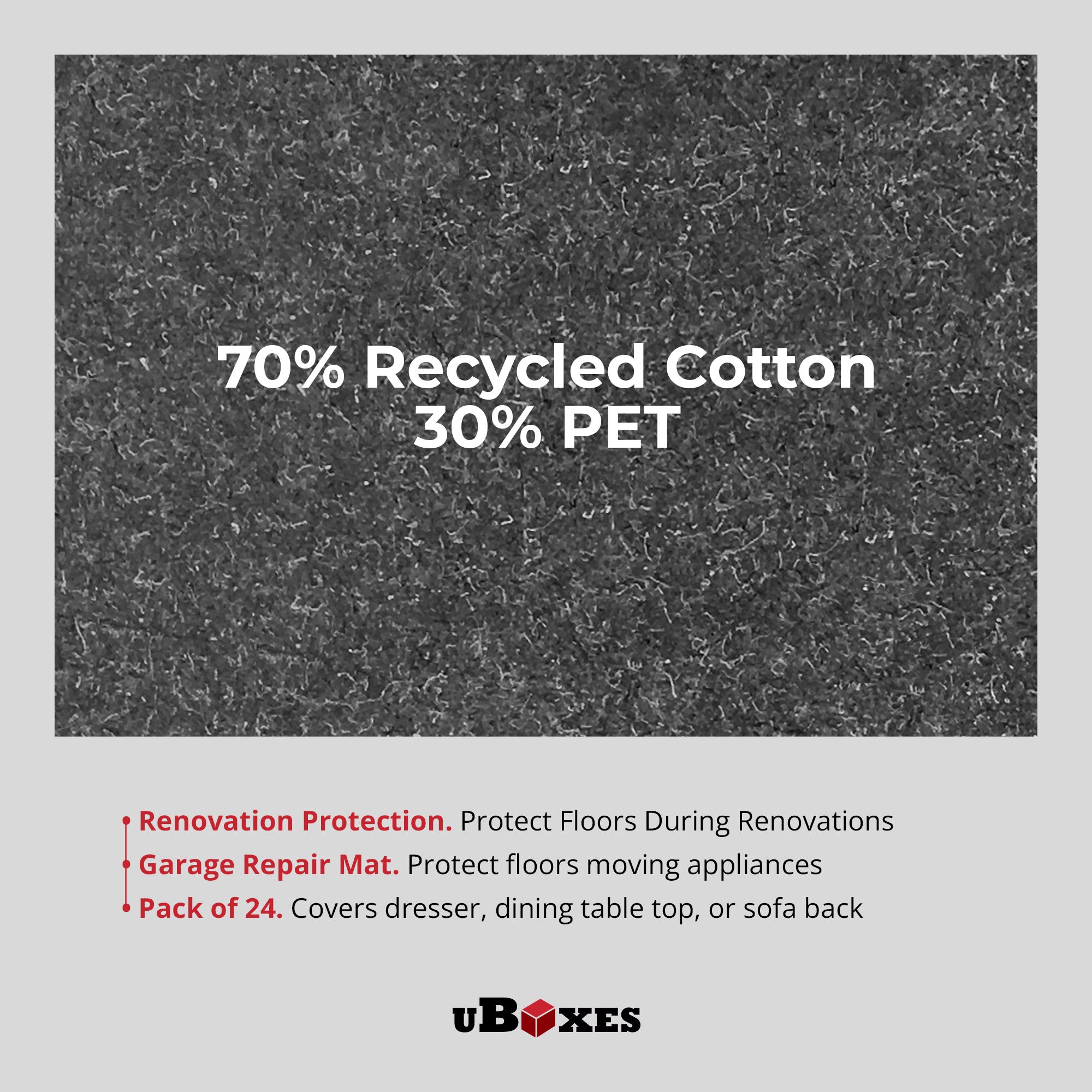 uBoxes 72 x 54 Inch Textile Cotton Fiber Packing Moving Blankets, Gray (24 Pack) - VMInnovations