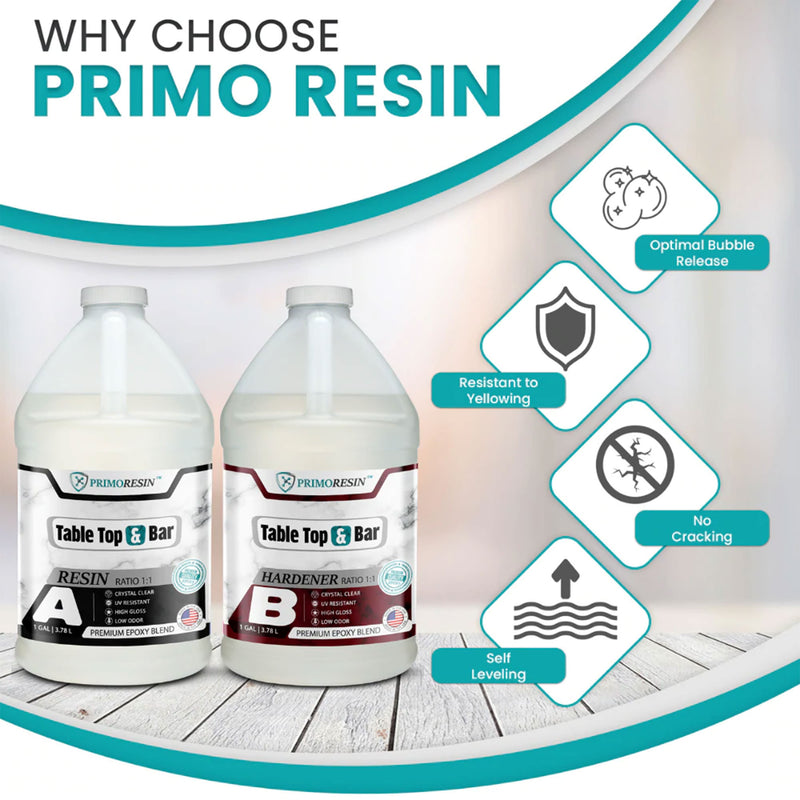 Primo Resin 2 Gallon High Gloss Self Leveling Resin and Hardener Set (Open Box)