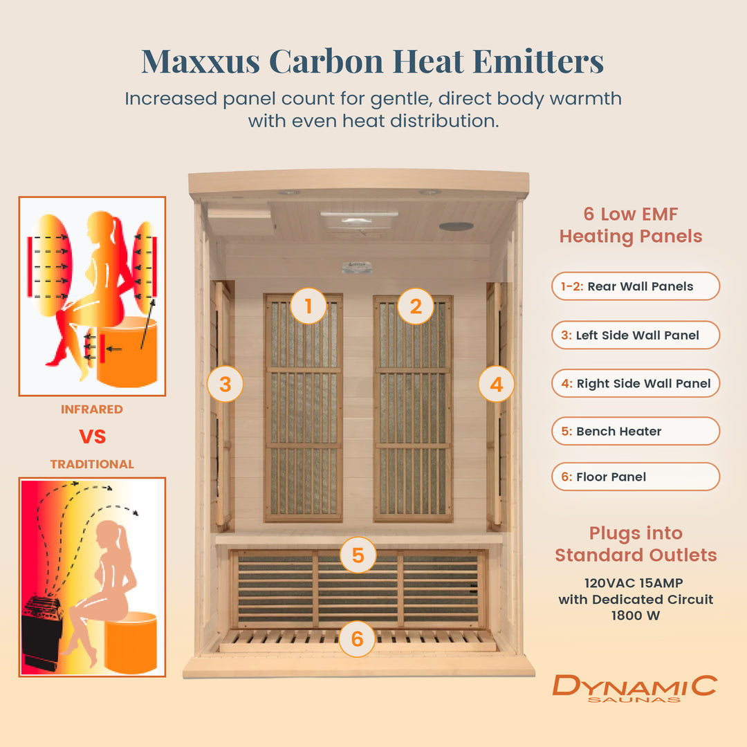 Dynamic Saunas Toulouse 2 Person Infrared Sauna w/Speakers, Canadian Hemlock - VMInnovations