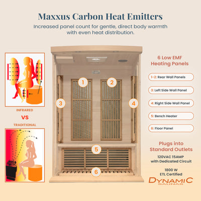 Toulouse 2 Person Infrared Sauna w/Speakers, Canadian Hemlock (Open Box)