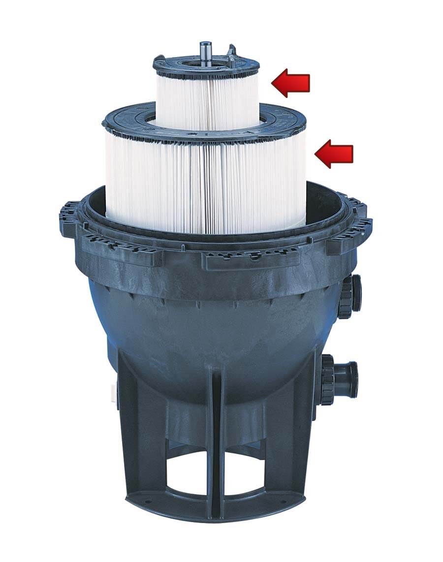 Sta-Rite Swimming Pool Replacement Filters Set S8M1503, 250220203S + 250210202S