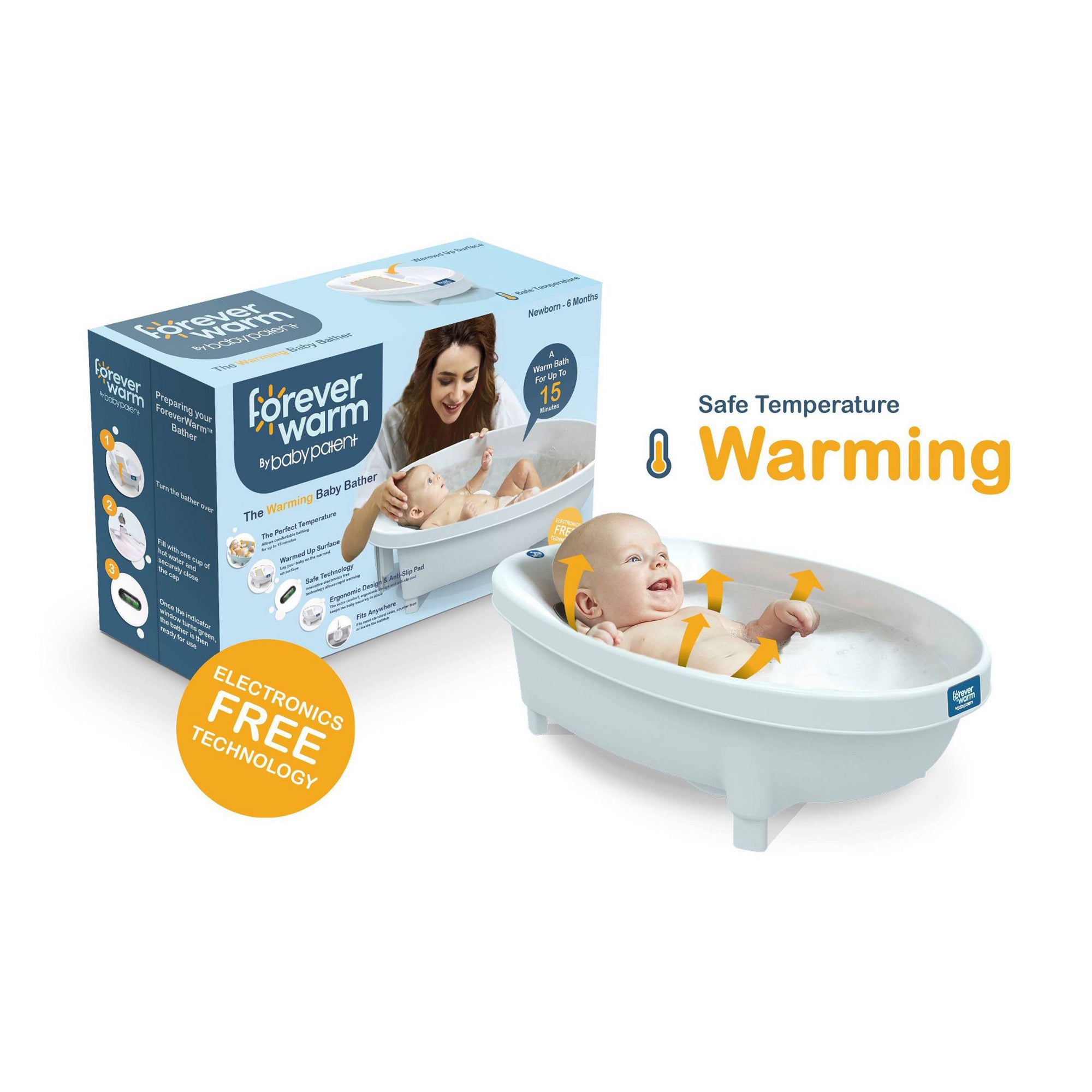 Baby Patent Forever Warm Warming Infant Baby Bath Tub (Used) - VMInnovations