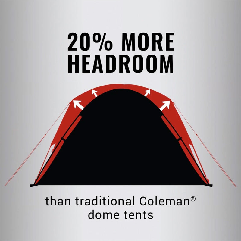 Coleman Skydome Spacious 2 Person WeatherTec Outdoor Camping Dome Tent(Open Box)