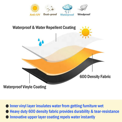WJ-X3 Patio Couch Waterproof Outdoor 3 Tone Striped Cover, 54 x 38 x 35 Inches
