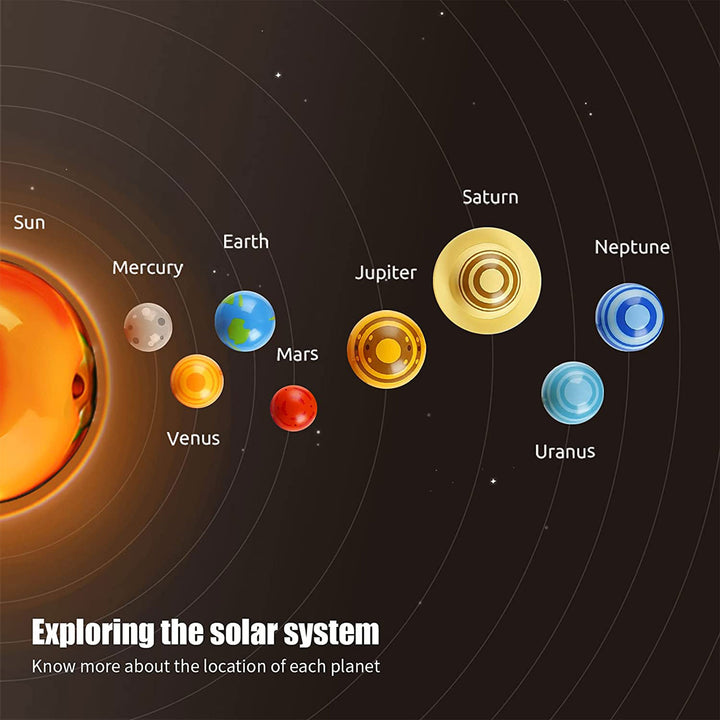 Science Can Solar System Planetary Electronic Projector with 3 Viewing Discs